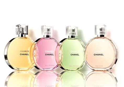 Chanel perfume new collection